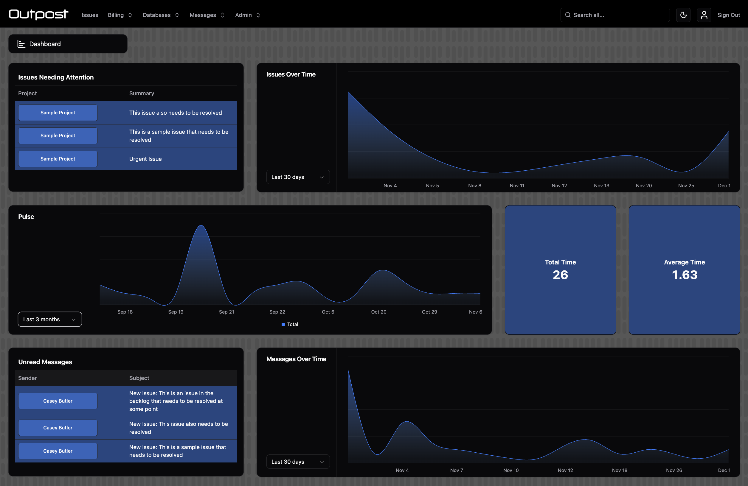 Stoker Dashboard